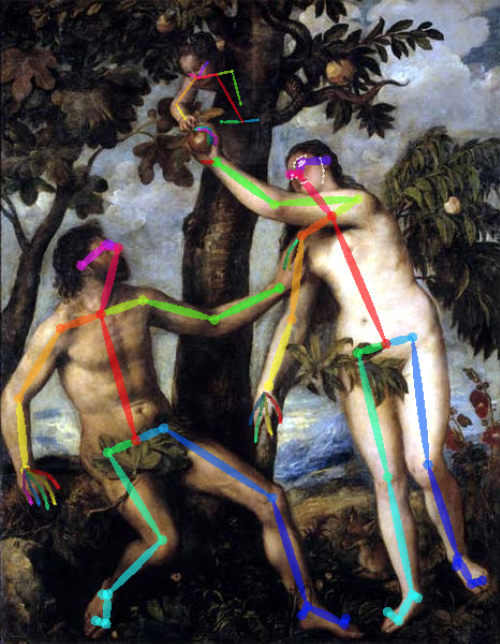Titian, Adam and Eve (1550), automated body pose recognition